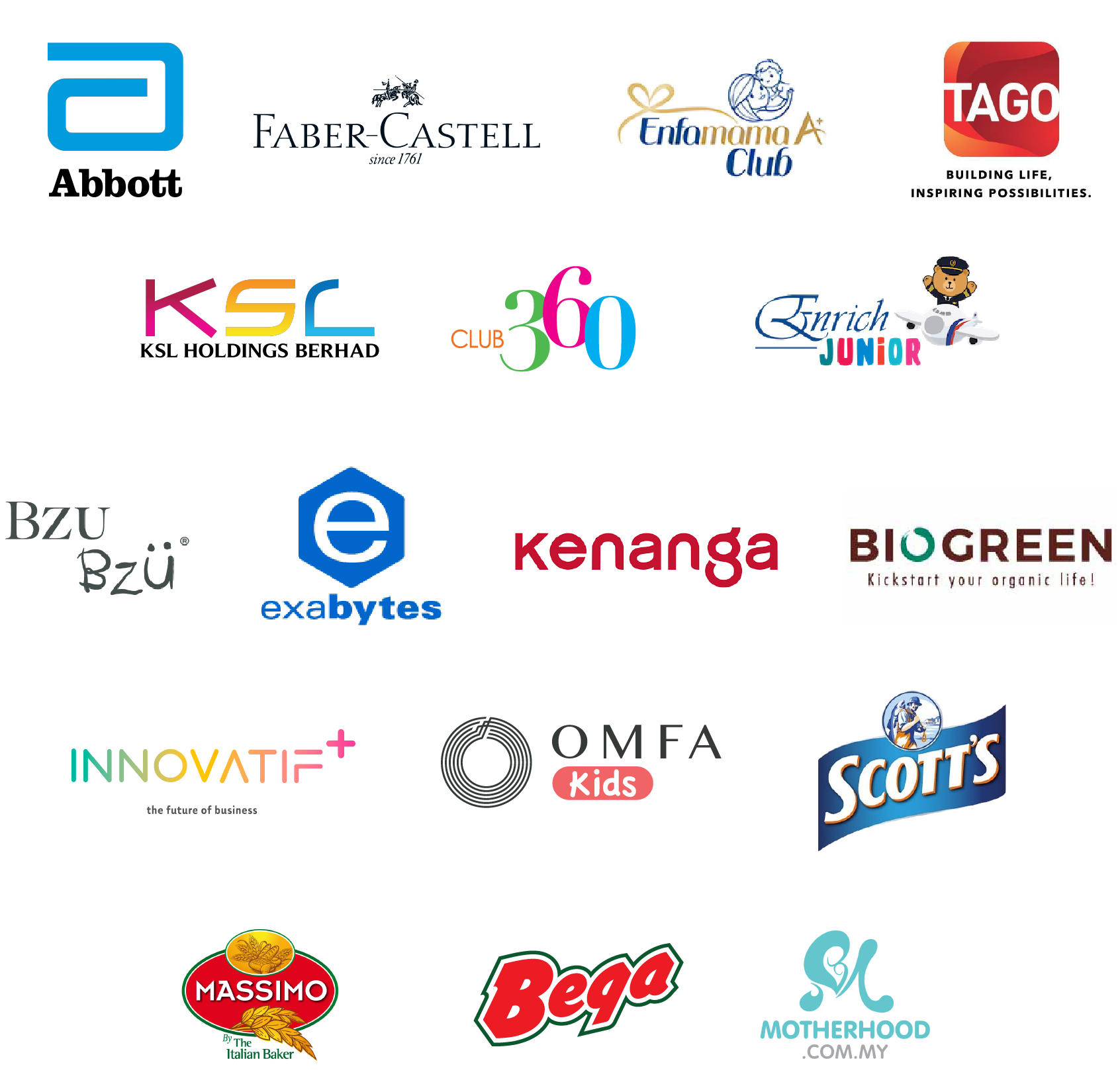 brands